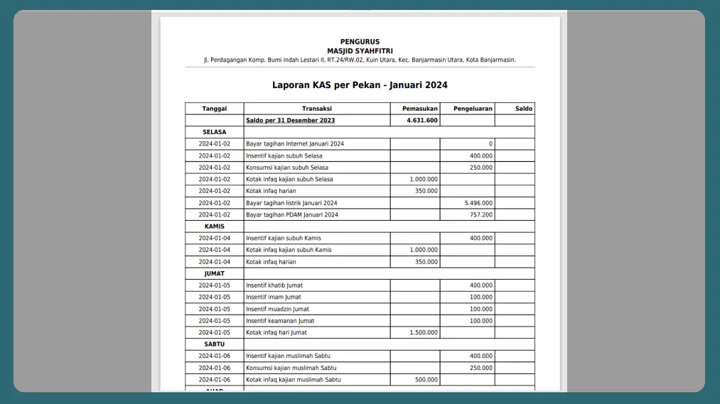 Laporan Rincian Transaksi